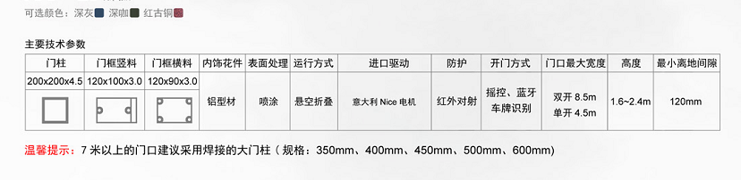 长沙伸缩门,长沙电动门,长沙电动伸缩门,长沙伸缩门,长沙电动伸缩门厂